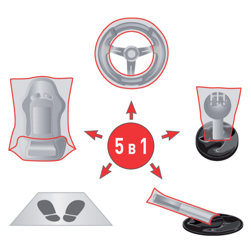 Набор чехлов 5 в 1 Abdeckungen eingestellt - 0 л Набор чехлов 5 в 1 Abdeckungen eingestellt - 0 л